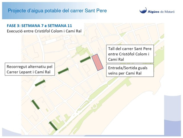 Plànol del recorregut alternatiu de la fase 3 de les obres del carrer de Sant Pere
