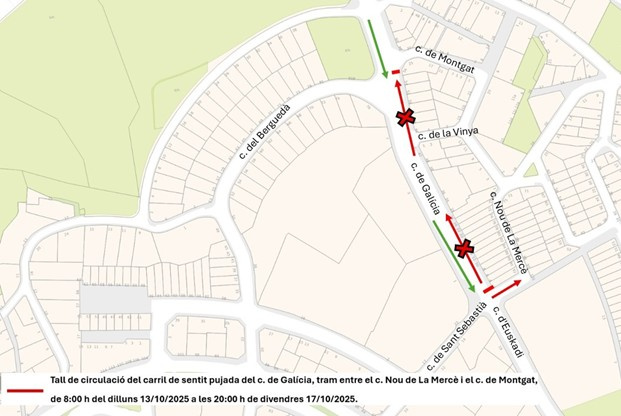 Plànol tall circulació carrer de Galícia