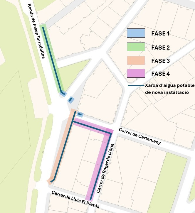 Plànol ronda Tarradellas