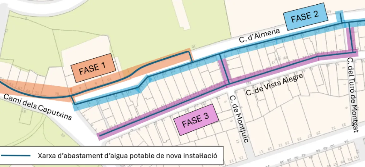 renovació de la xarxa d’abastament d’aigua potable del Camí dels Caputxins i dels carrers d’Almeria i de Vista Alegre.